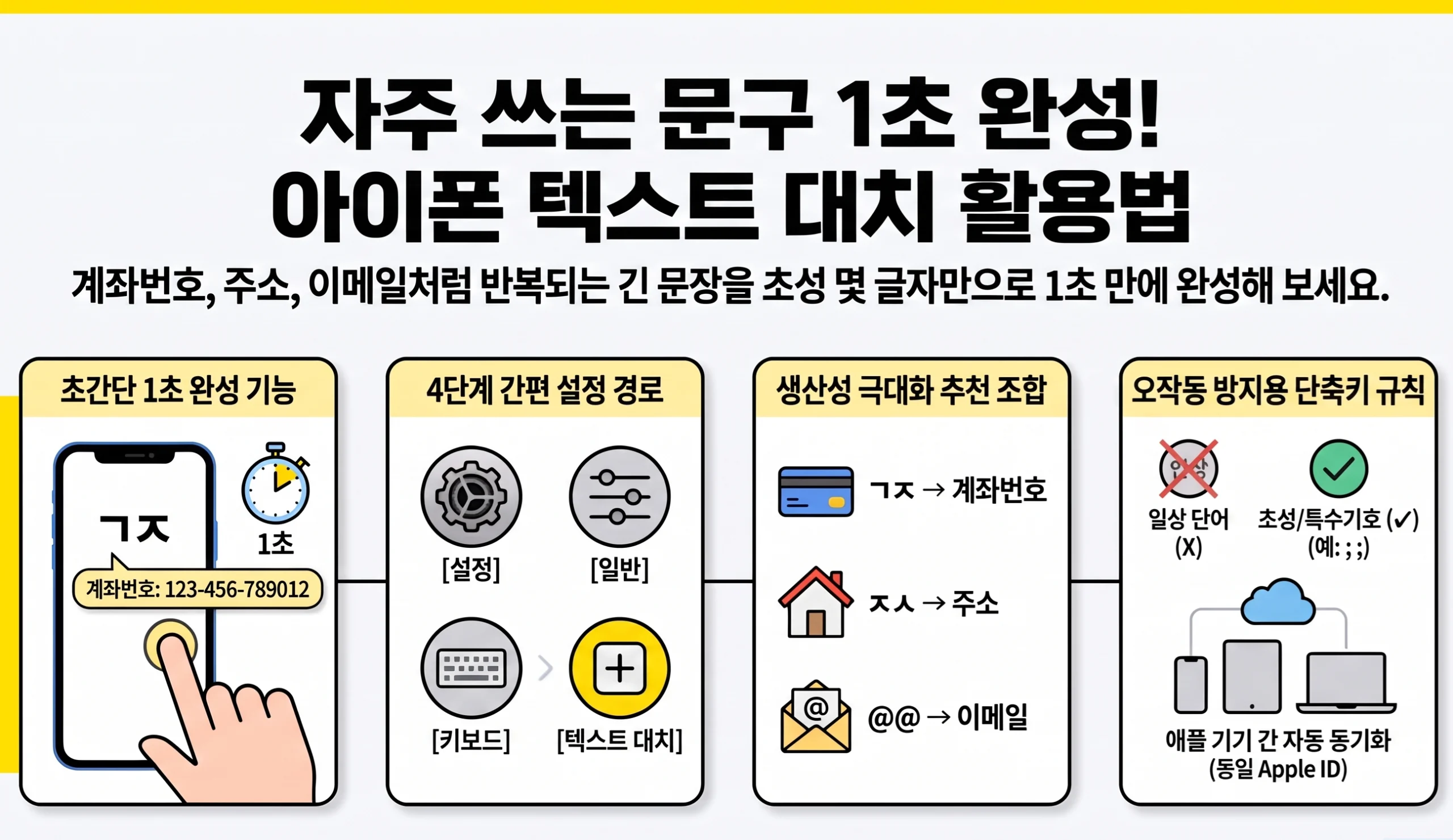 아이폰 텍스트 대치 설정 방법 및 키보드 자동완성 단축키 활용 가이드